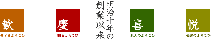 明治十年の創業以来